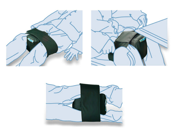 Coussin abduction de chez Systam permettant de limiter les frottements entre les cuisses