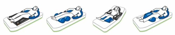 Exemple de mise en situation avec les différents type de coussin de positionnement en semi flower de Systam que nous proposons